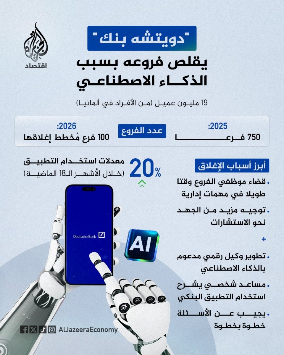 تسريبات من روبوت الدردشة  "سيري"