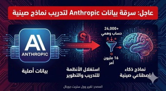 شركة Anthropic الأمريكية تتهم شركات ذكاء اصطناعي صينية..