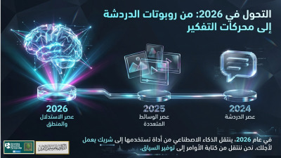 التحول في 2026 من روبوتات الدردشة إلى محركات التفكير!!