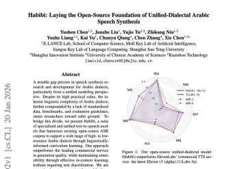 نموذج صيني لتحويل النص إلى كلام باللغة العربية